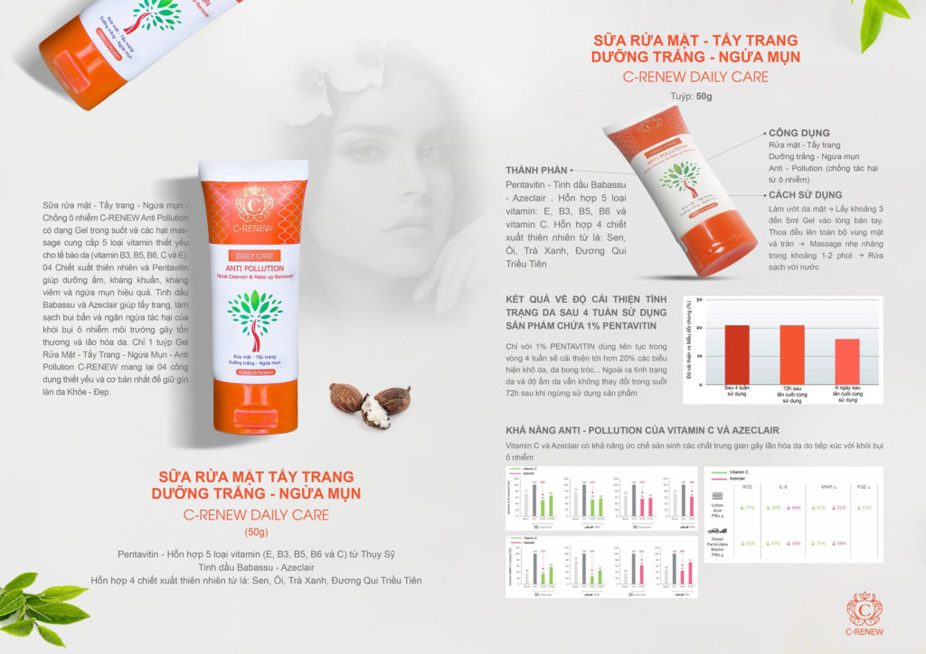 Đánh giá hiệu quả gel rửa mặt C-RENEW Anti-Pollution: Làm sạch sâu – bảo vệ da trước ô nhiễm từ CFR Việt Nam