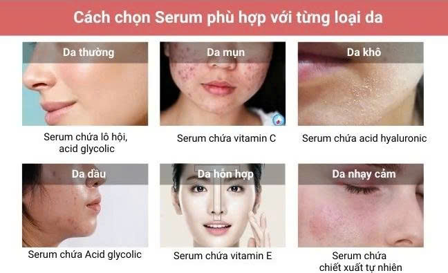 Serum là gì và khi nào dùng? Hướng dẫn chuẩn khoa học giúp tối ưu hiệu quả skincare